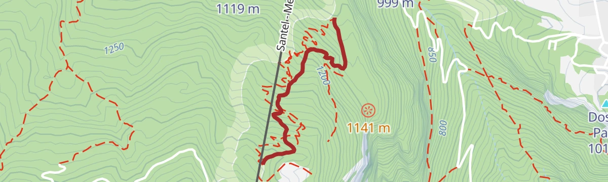 Route map: Easy Rider
